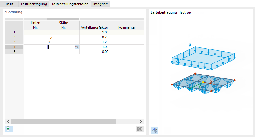 Lastverteilungsfaktoren festlegen