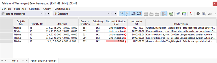 Tabelle 'Fehler und Warnungen' für Betonbemessung