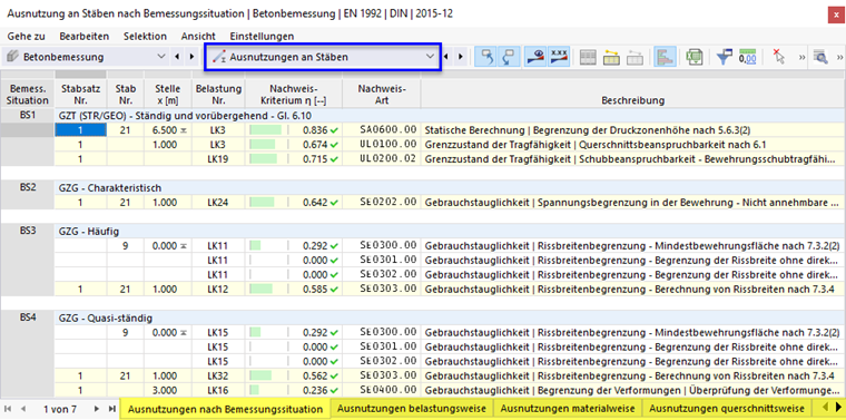 Ergebnistabellen 'Ausnutzungen an Stäben' für Betonbemessung