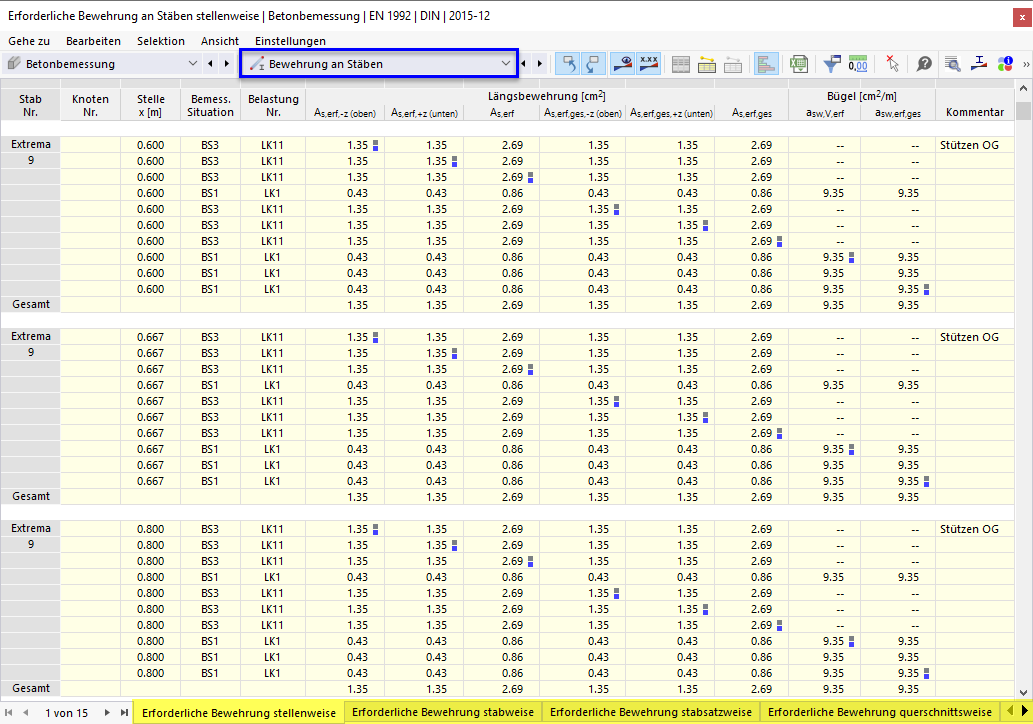 Ergebnistabellen 'Bewehrung an Stäben' für Betonbemessung