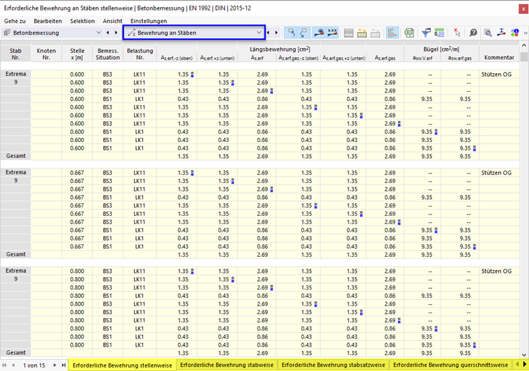 Ergebnistabellen 'Bewehrung an Stäben' für Betonbemessung