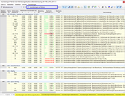 Ergebnistabellen 'Ausnutzungen an Flächen' für Betonbemessung