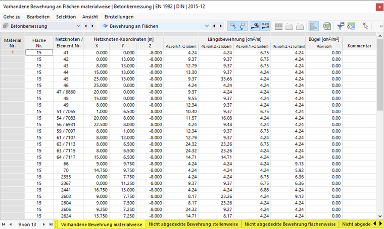 Vorhandene Bewehrung materialweise
