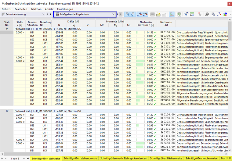 Ergebnistabellen 'Maßgebende Ergebnisse' für Betonbemessung