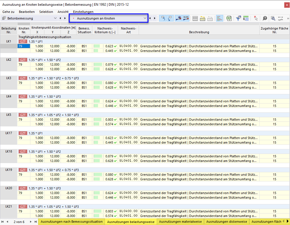 Ergebnistabellen 'Ausnutzungen an Knoten' für Betonbemessung