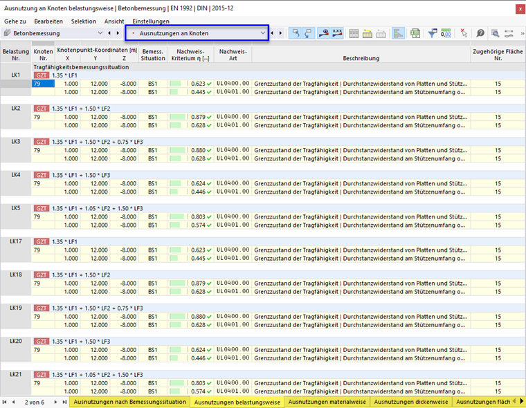 Ergebnistabellen 'Ausnutzungen an Knoten' für Betonbemessung