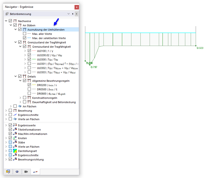 Ausnutzung der Umhüllenden für selektierte Nachweise darstellen