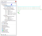 Ausnutzung der Umhüllenden für selektierte Nachweise darstellen