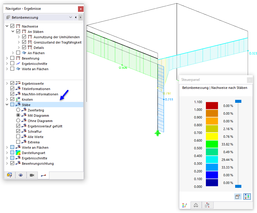Nachweise farbig mit Diagramm darstellen