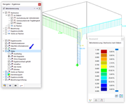 Nachweise farbig mit Diagramm darstellen