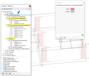 Nachweise mit Ausnutzungen an Stabrepräsentanten darstellen
