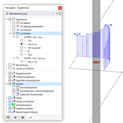Querkraft im kritischen Rundschnitt für Sektoren darstellen