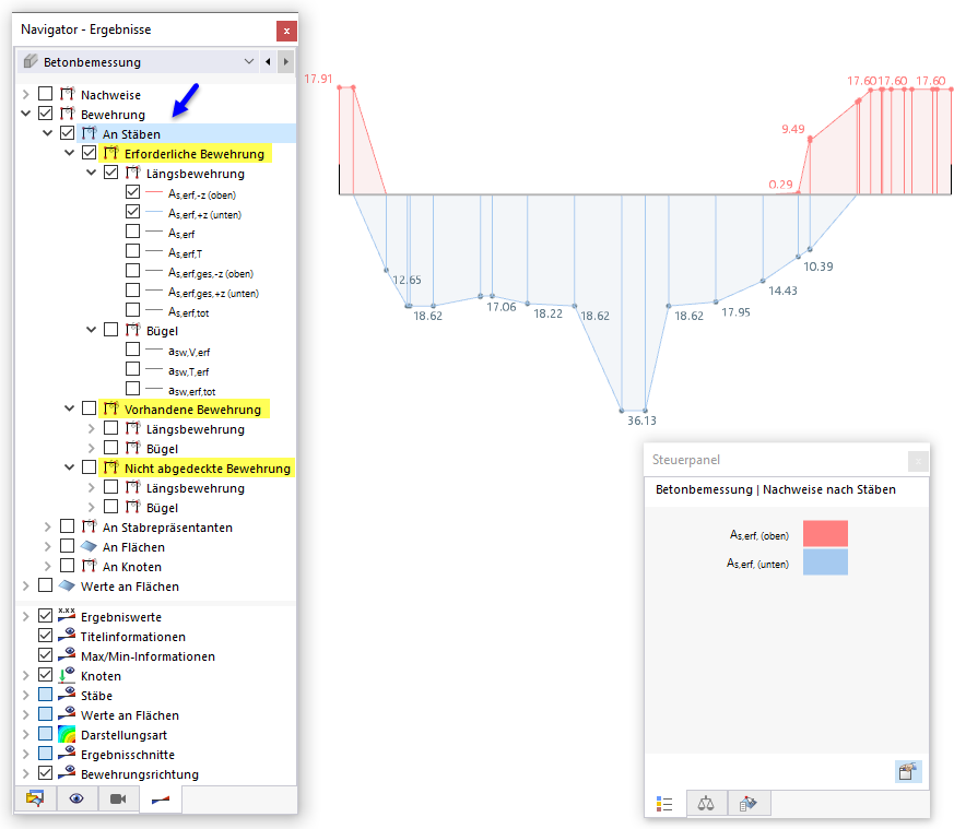 Bewehrung an Stäben darstellen