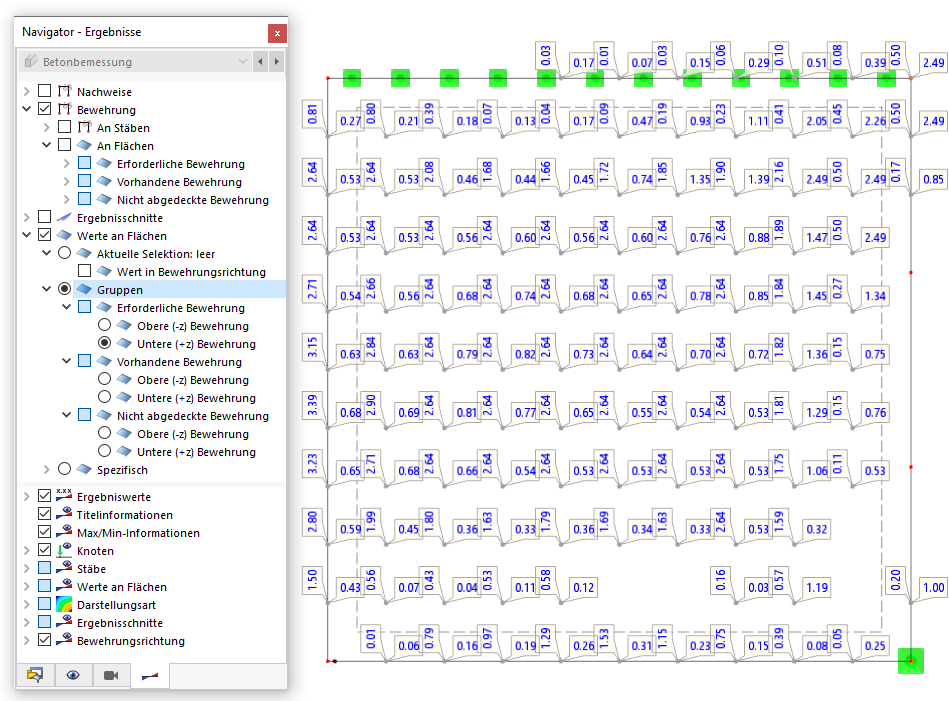 Werte der erforderlichen unteren Bewehrung in Bewehrungsrichtungen darstellen