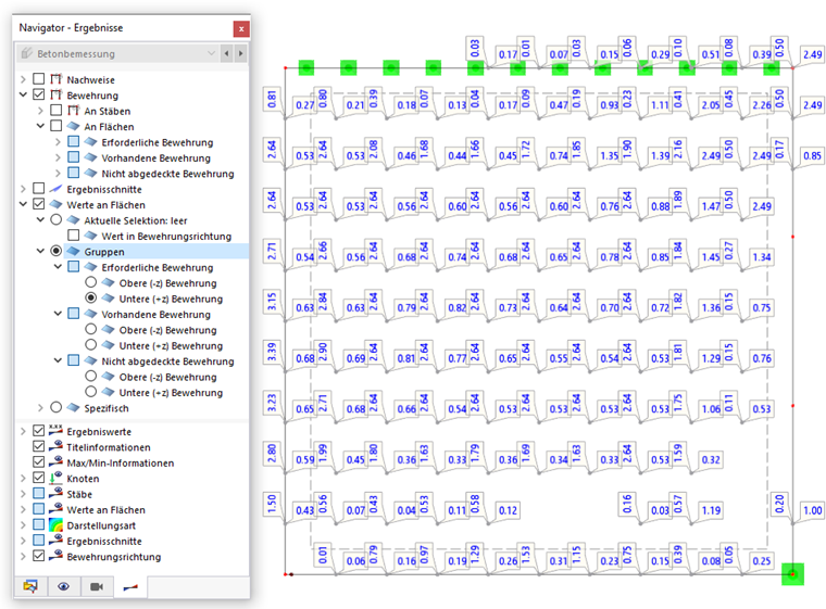 Werte der erforderlichen unteren Bewehrung in Bewehrungsrichtungen darstellen