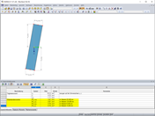 Widerstandsmomente um Achsen y, z