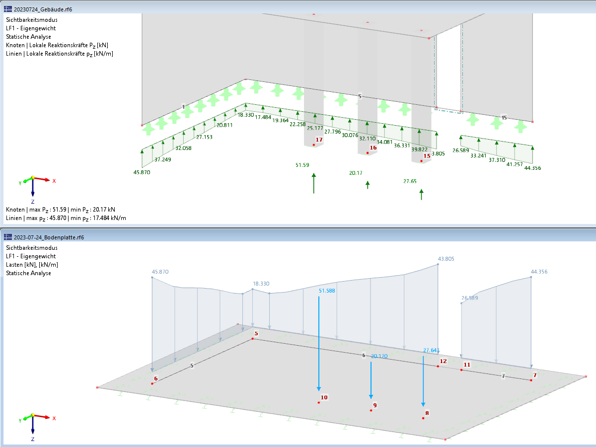 FAQ 005401 | Wie nutze ich den Lastassistenten "Lagerreaktion übernehmen"?