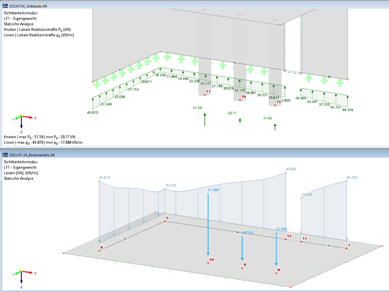 FAQ 005401 | Wie nutze ich den Lastassistenten "Lagerreaktion übernehmen"?