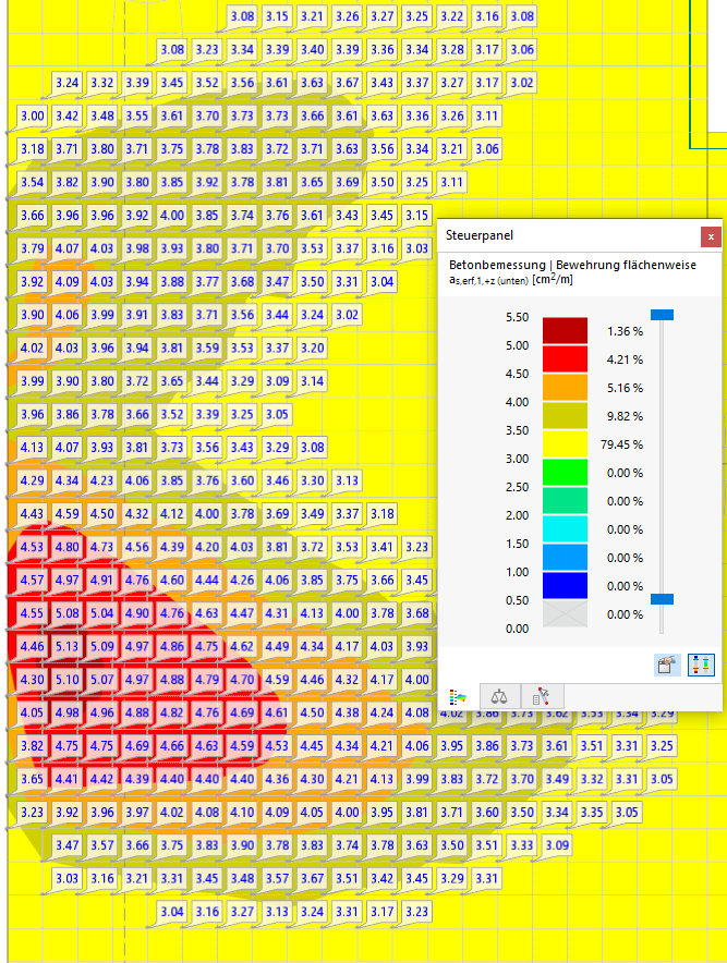 Bewehrungswerte mit Filterkriterium