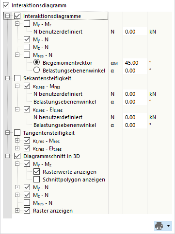 Parameter für Interaktionsdiagramm festlegen