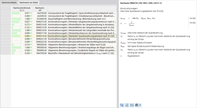 Nachweise an Bemessungsstelle überprüfen