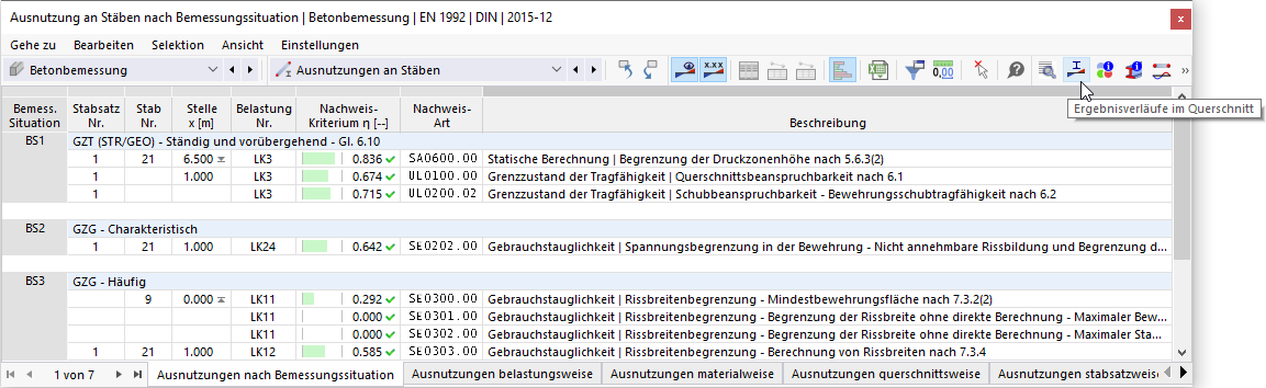 Schaltfläche 'Ergebnisverläufe im Querschnitt' in Tabellen-Symbolleiste