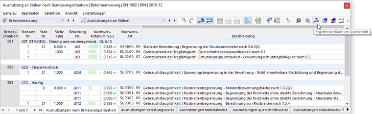 Schaltfläche 'Ergebnisverläufe im Querschnitt' in Tabellen-Symbolleiste