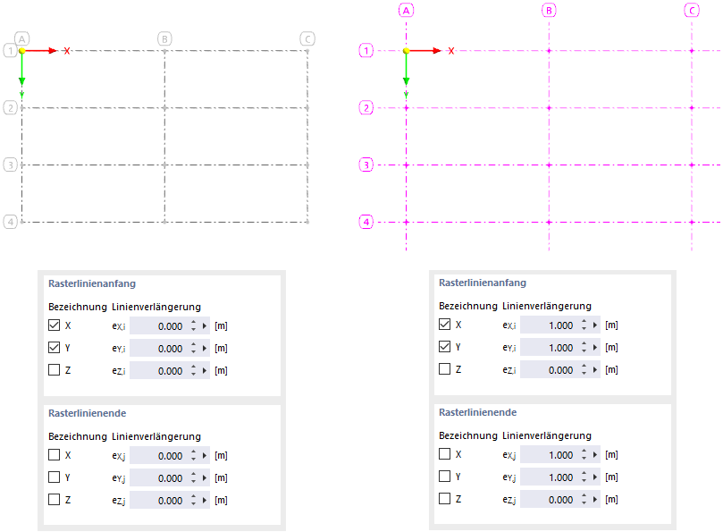 Raster ohne Linienverlängerung (links) und mit Linienverlängerung (rechts)