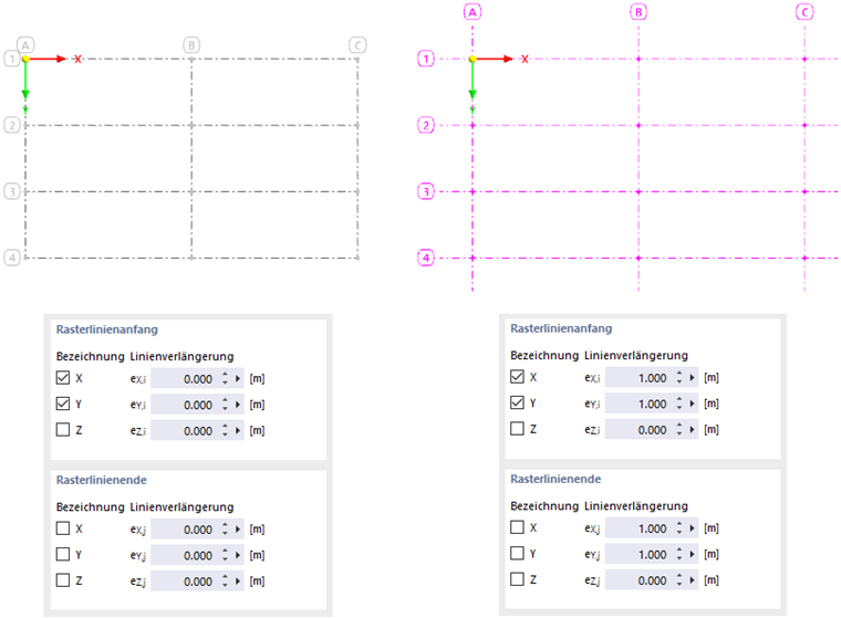 Raster ohne Linienverlängerung (links) und mit Linienverlängerung (rechts)