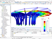 Verformungen des Pavillons in RSTAB