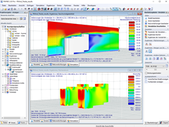 RWIND-Modell der Wohngebäude in Triest, Italien