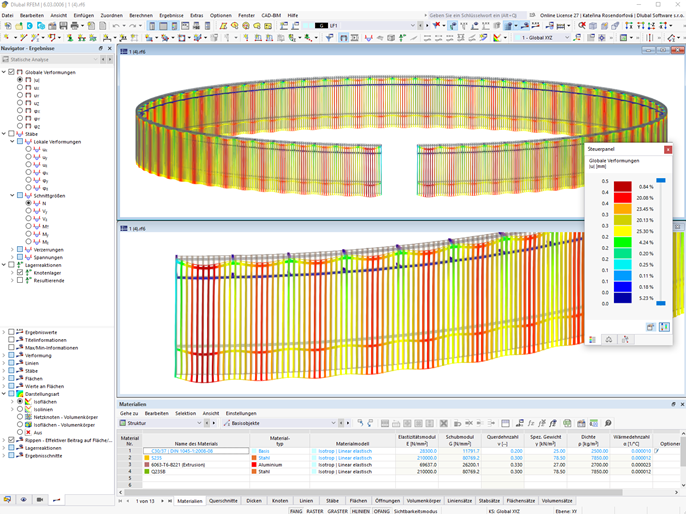 RFEM-Modell der Fassade des NIO User Experience Center, Hefei, China