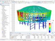 Windverformung in RSTAB