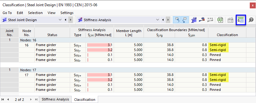 Klassifizierung der Rahmenträger-Komponente
