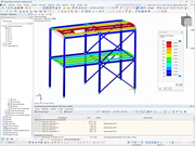 Feature 002686 | Ergebnisse
