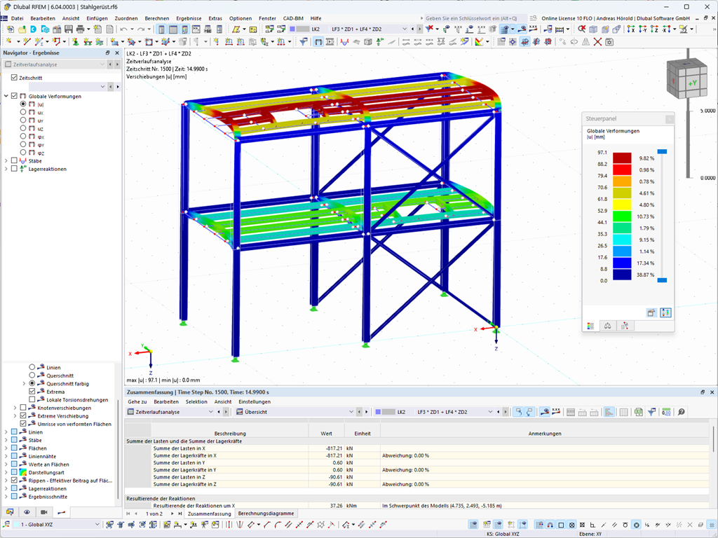 Feature 002686 | Ergebnisse