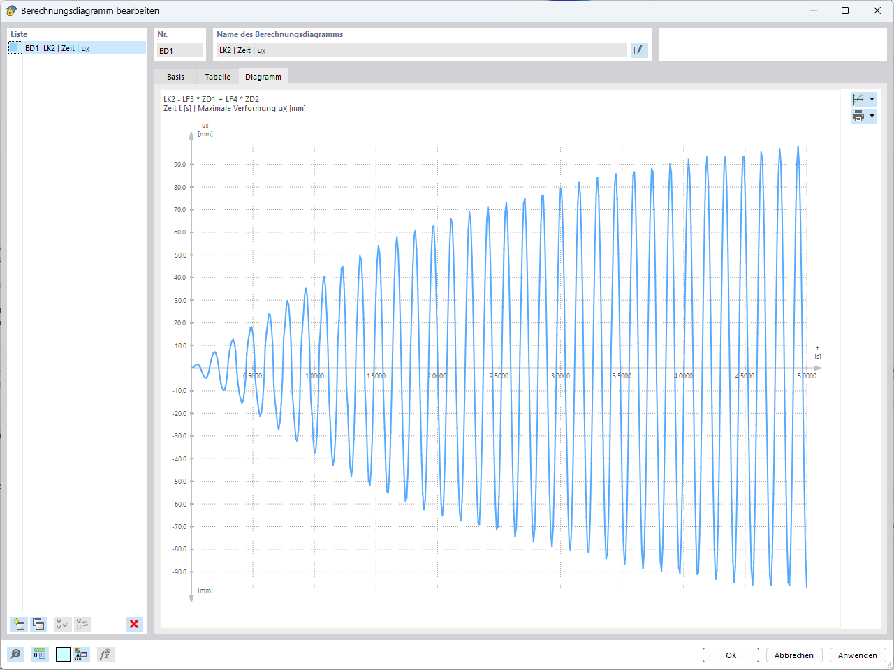 Feature 002686 | Ergebnisse