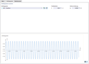 Zeitdiagramm festlegen
