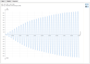 Berechnungsdiagramm in vergrößerter Darstellung
