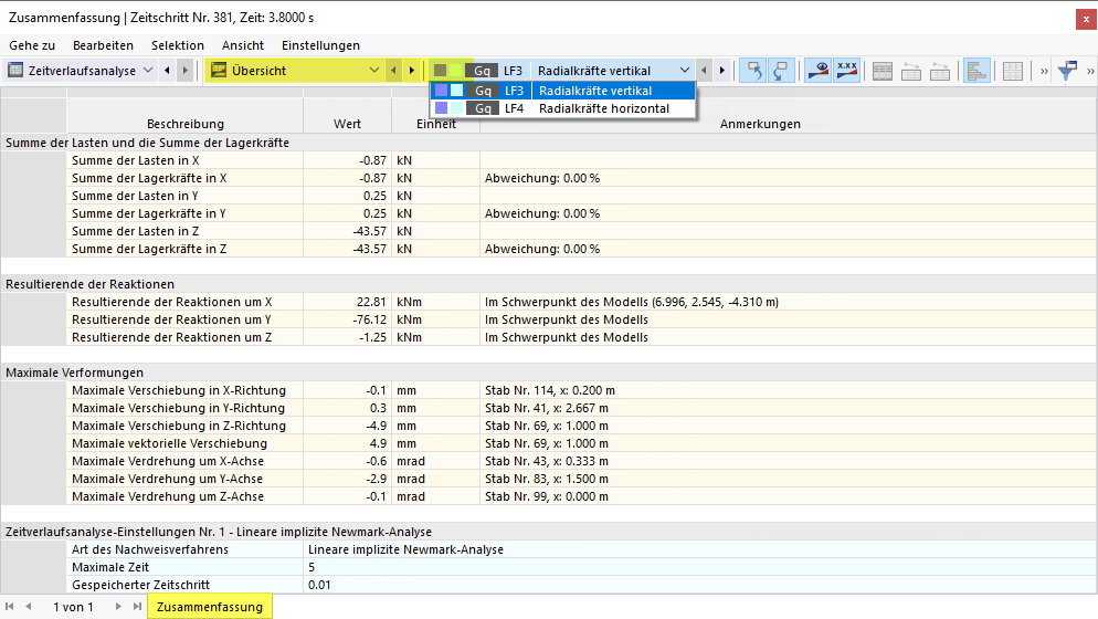Ergebniskategorie 'Übersicht' für Zeitverlaufsanalyse in Tabelle