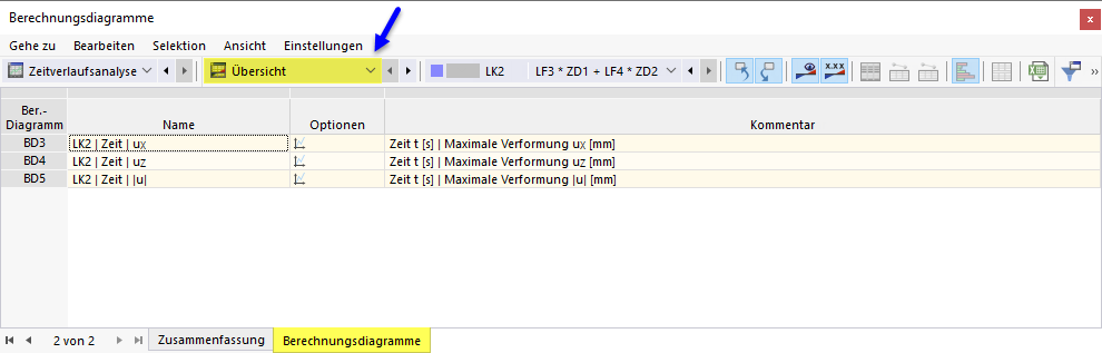 Berechnungsdiagramme in Tabellenkategorie 'Übersicht'