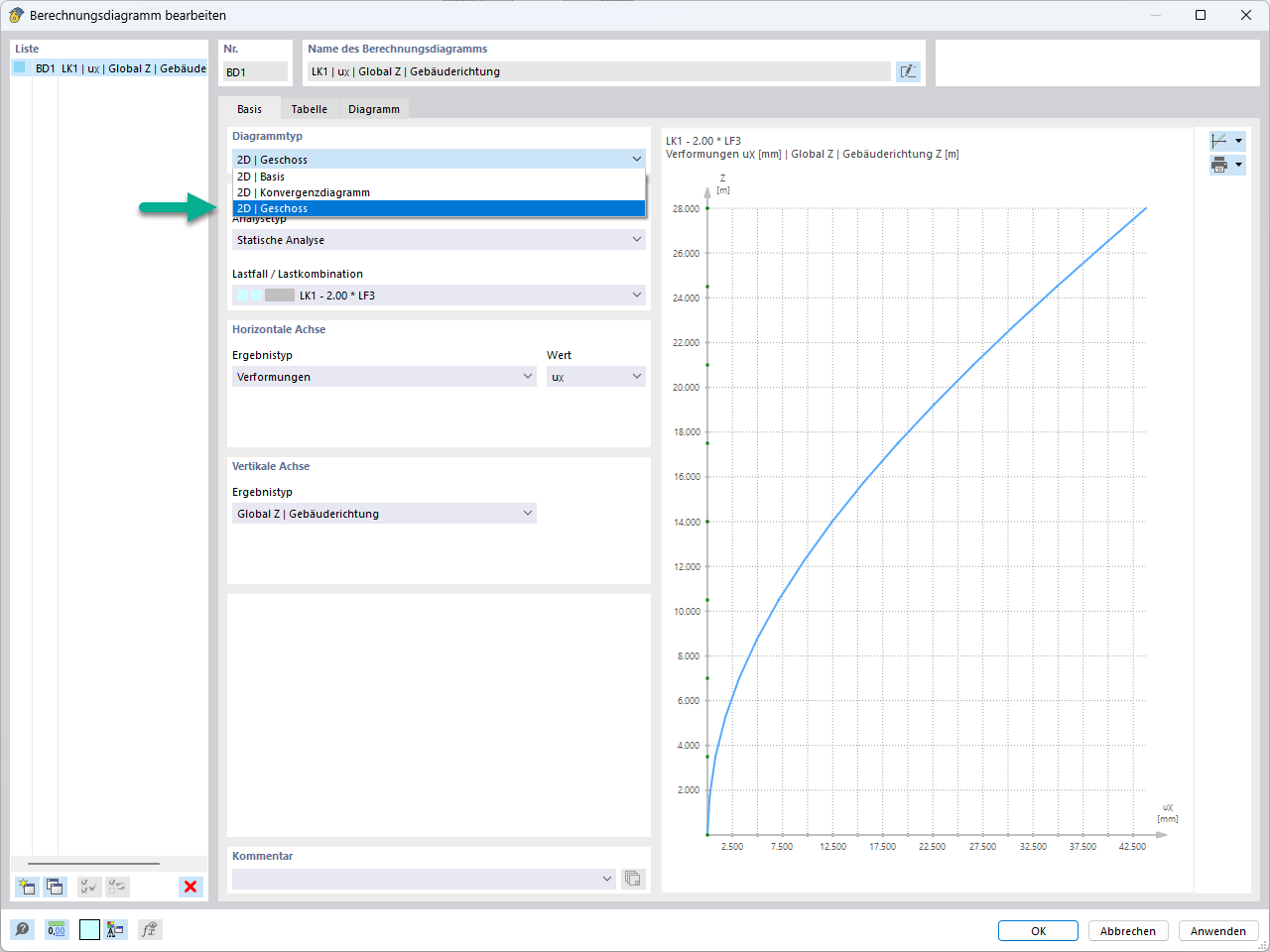 Feature 002692 | Berechnungsdiagrammtyp "2D | Geschoss"