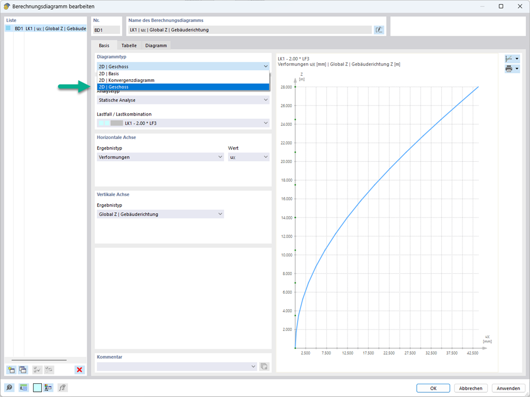 Feature 002692 | Berechnungsdiagrammtyp "2D | Geschoss"