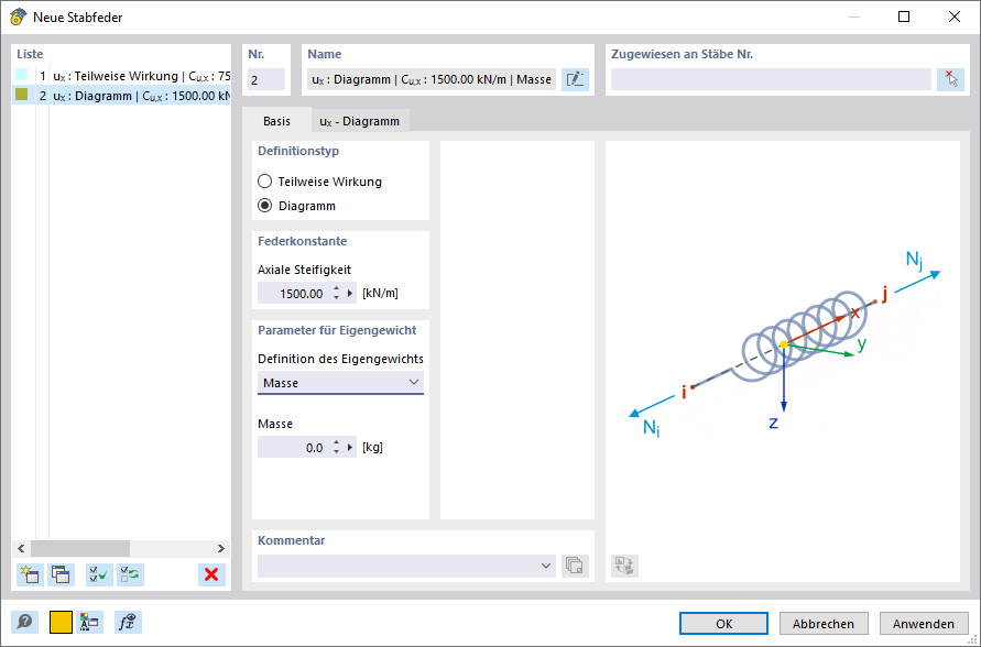 Dialog 'Neue Stabfeder'