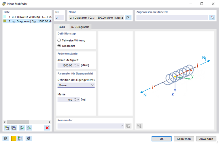 Dialog 'Neue Stabfeder'