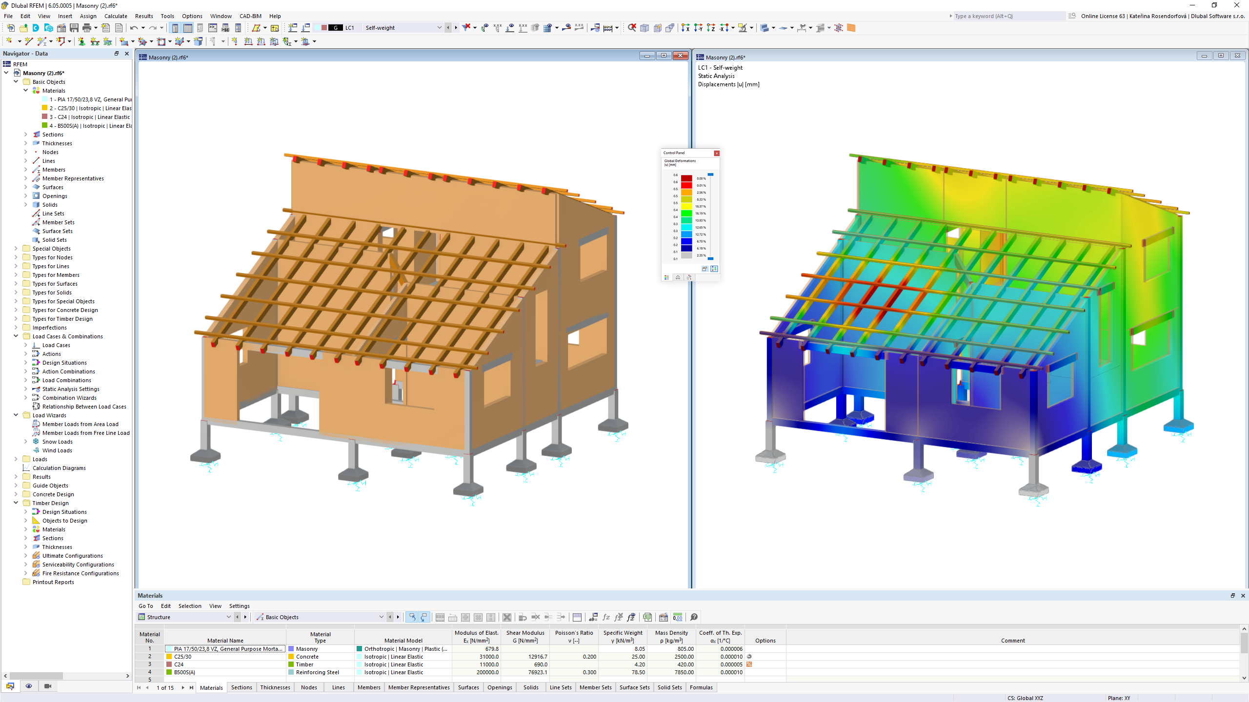 Statisches Modell eines Mauerwerksgebäudes auf Stahlbetonfundamenten, dargestellt in RFEM.
