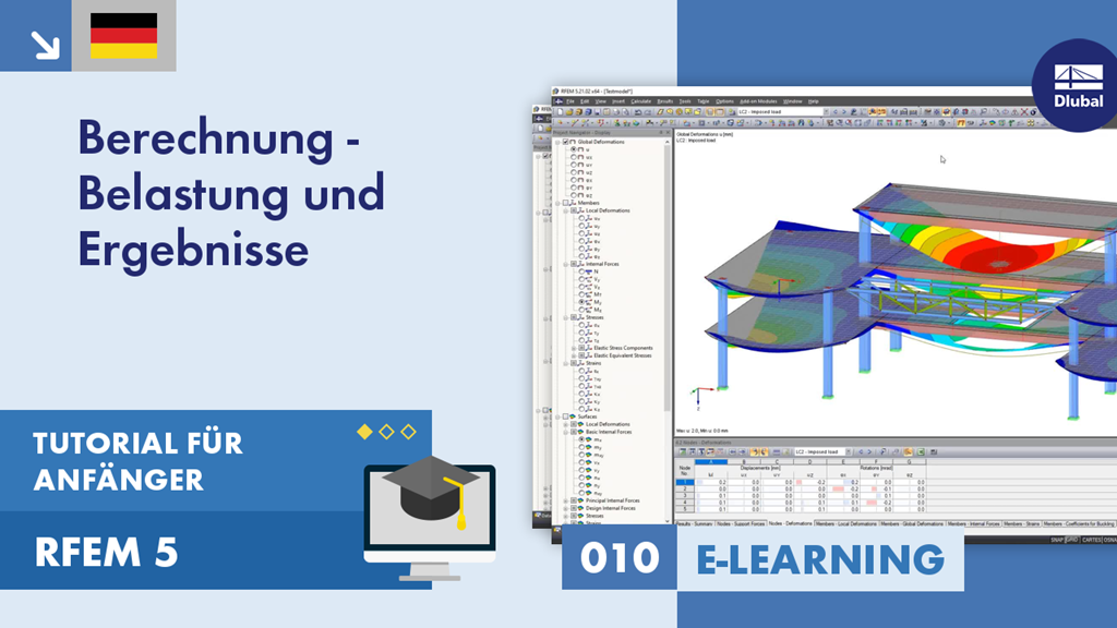 010|E-LEARNING