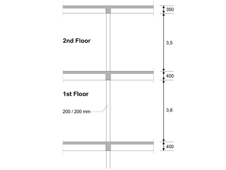 VE 1026 | Systemsection