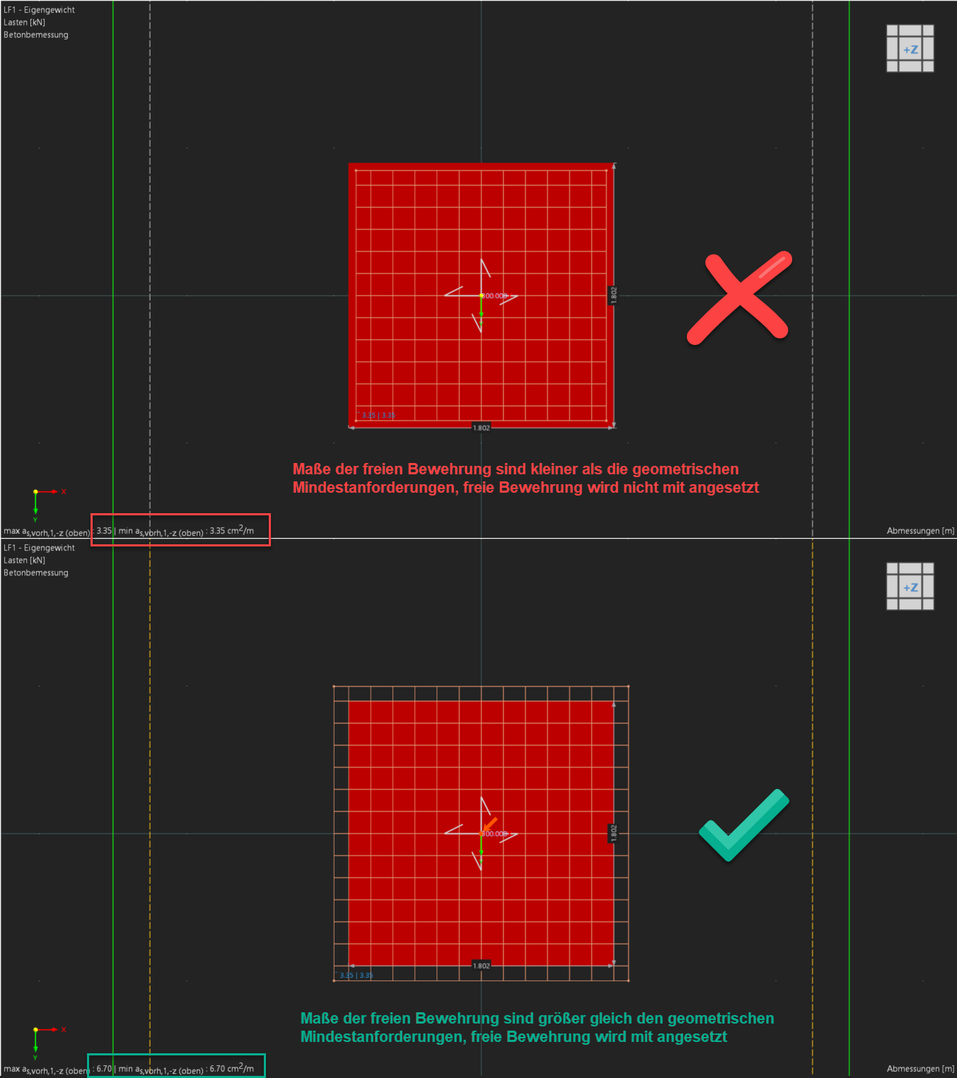 Wirksamkeit der Bewehrung