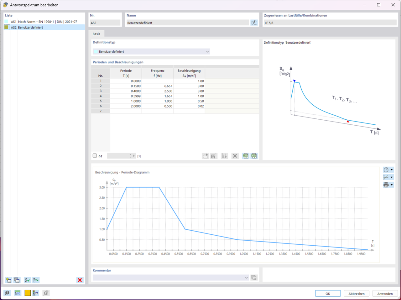 Verwendetes benutzerdefiniertes Antwortspektrum (KB 1867)